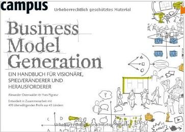 Geschäftsmodell-Geschäftsmodellentwicklung-Business Model Generation - Clean Language Deutsch